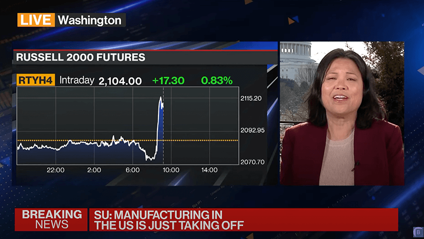 Manufacturing In The U.S. Is Just Taking Off